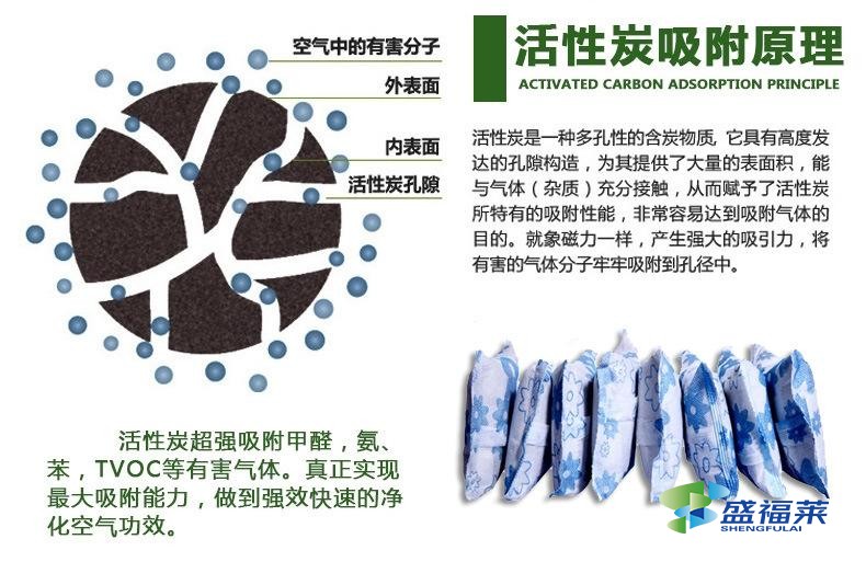 活性炭吸附原理(活性炭吸附原理与概念)