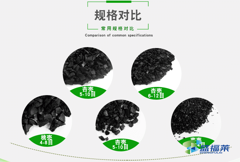 哪些行业可以用果壳活性炭?